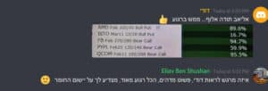 תוצאות תלמידים 3
