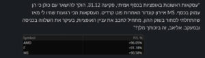 תוצאות תלמידים 4