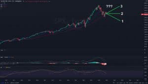 MARKET 2023